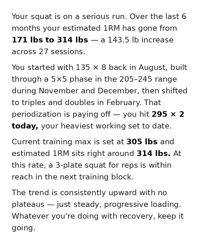 ChatGPT response: squat strength progress over six months