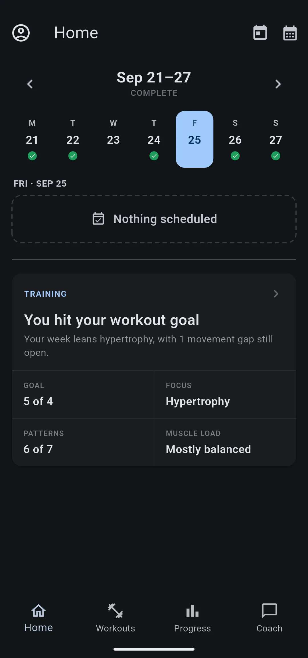 LiftTrack Home tab for Sep 21 to 27 with the Training card reading You hit your workout goal, Goal 5 of 4, Focus Hypertrophy, Patterns 6 of 7 and Muscle load Mostly balanced