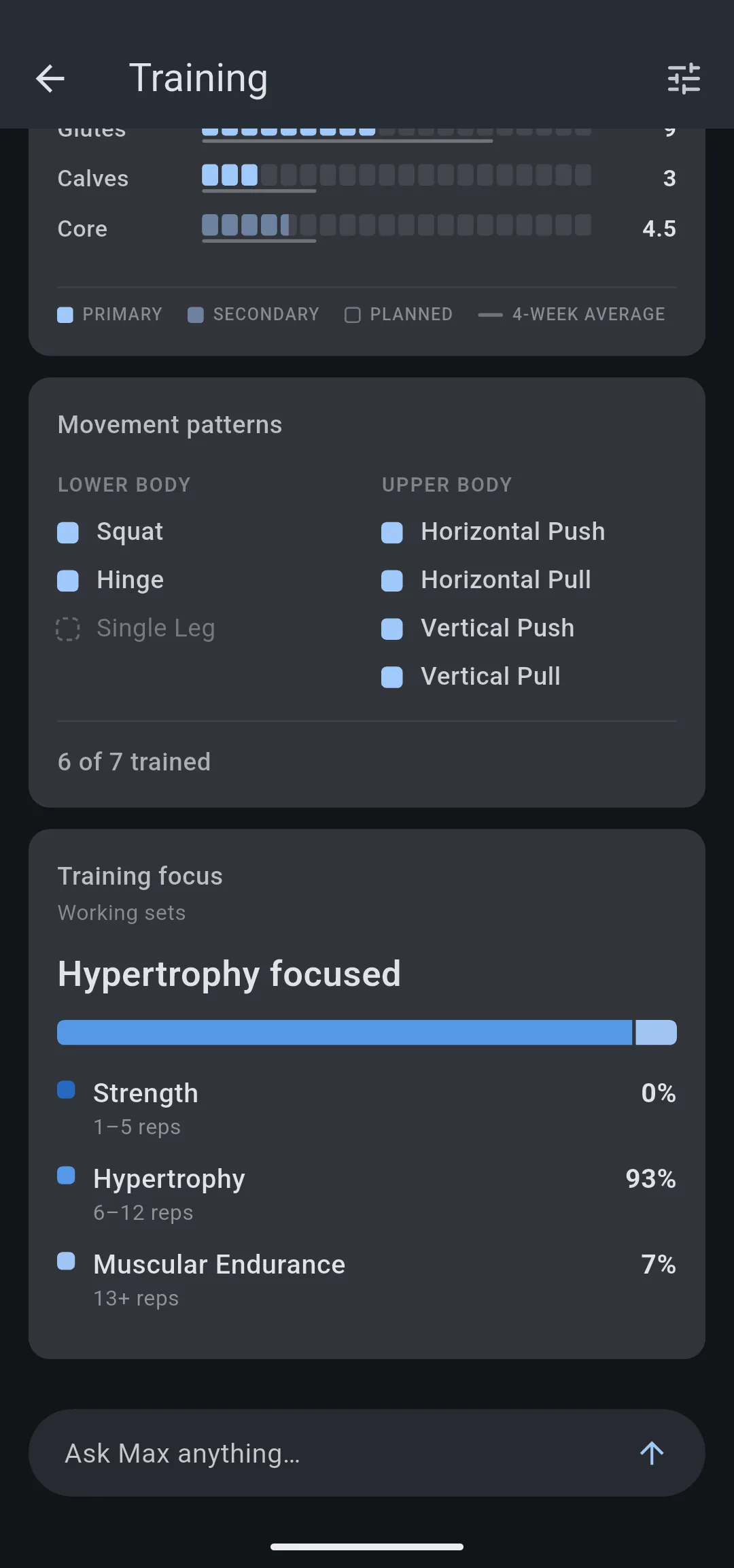 Movement patterns with 6 of 7 trained and Single Leg outlined, above Training focus reading Hypertrophy focused at 93%